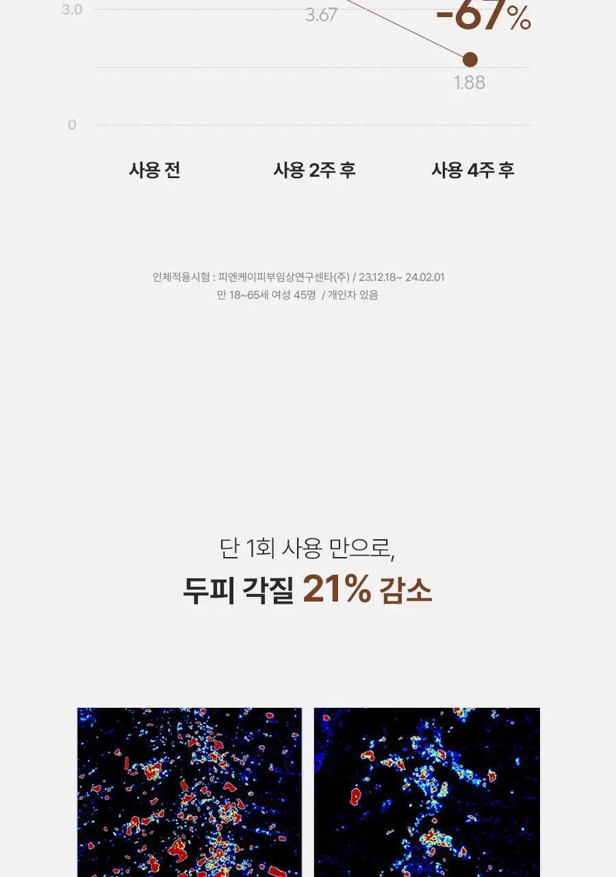 [건성두피/단백질/손상모케어] 아로마티카 퀴노아 프로틴 샴푸 400ml 상세페이지 11
